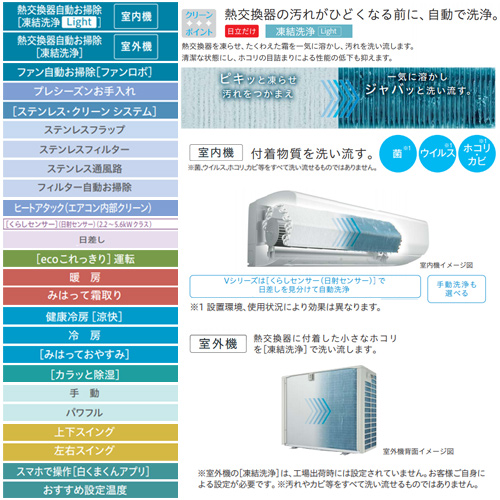 RAS-V56L2(W)+RAC-V56L2｜日立ルームエアコン[Vシリーズ][200V]