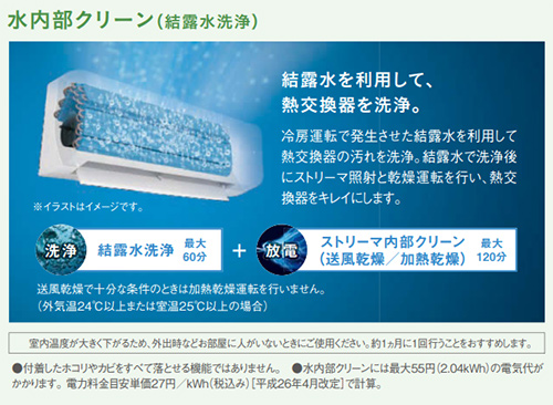 S40ZTEP-W｜ダイキンルームエアコン[Eシリーズ][200V]