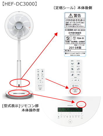 主な商品形状の確認箇所：日立の家電品