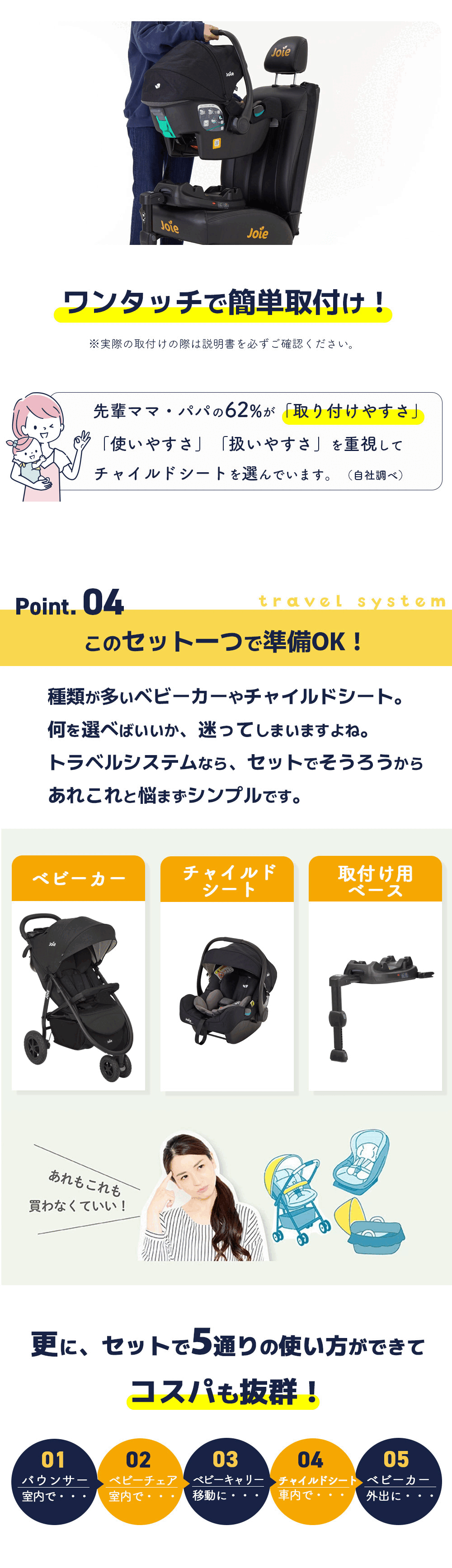 Joie トラベルシステム 瞬間2秒でおりたたみ！ 3輪ベビーカー『ライト