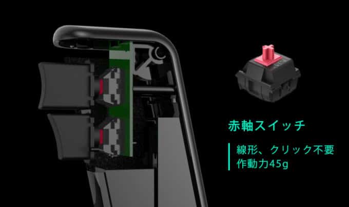 ガングリップ型マウス「Ragnok」レビュー。意外にちゃんとAIM出来る