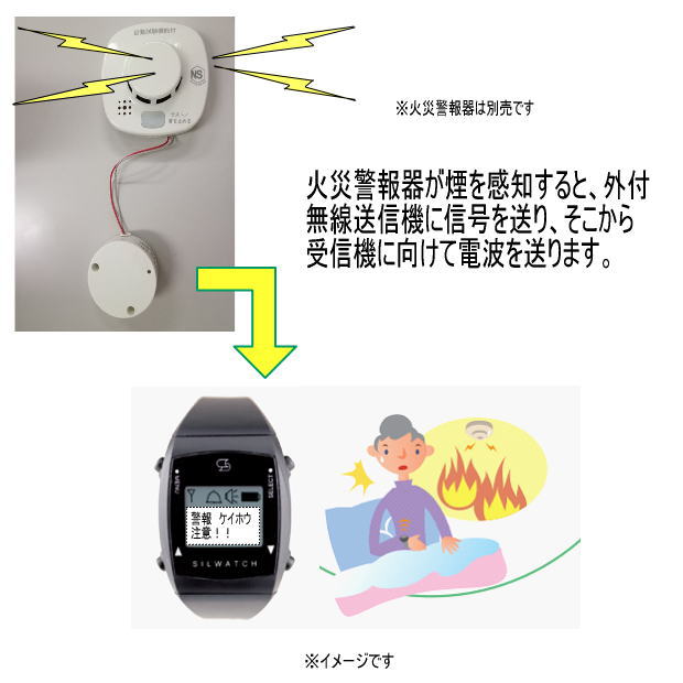 東京信友屋内信号装置シルウォッチR0203