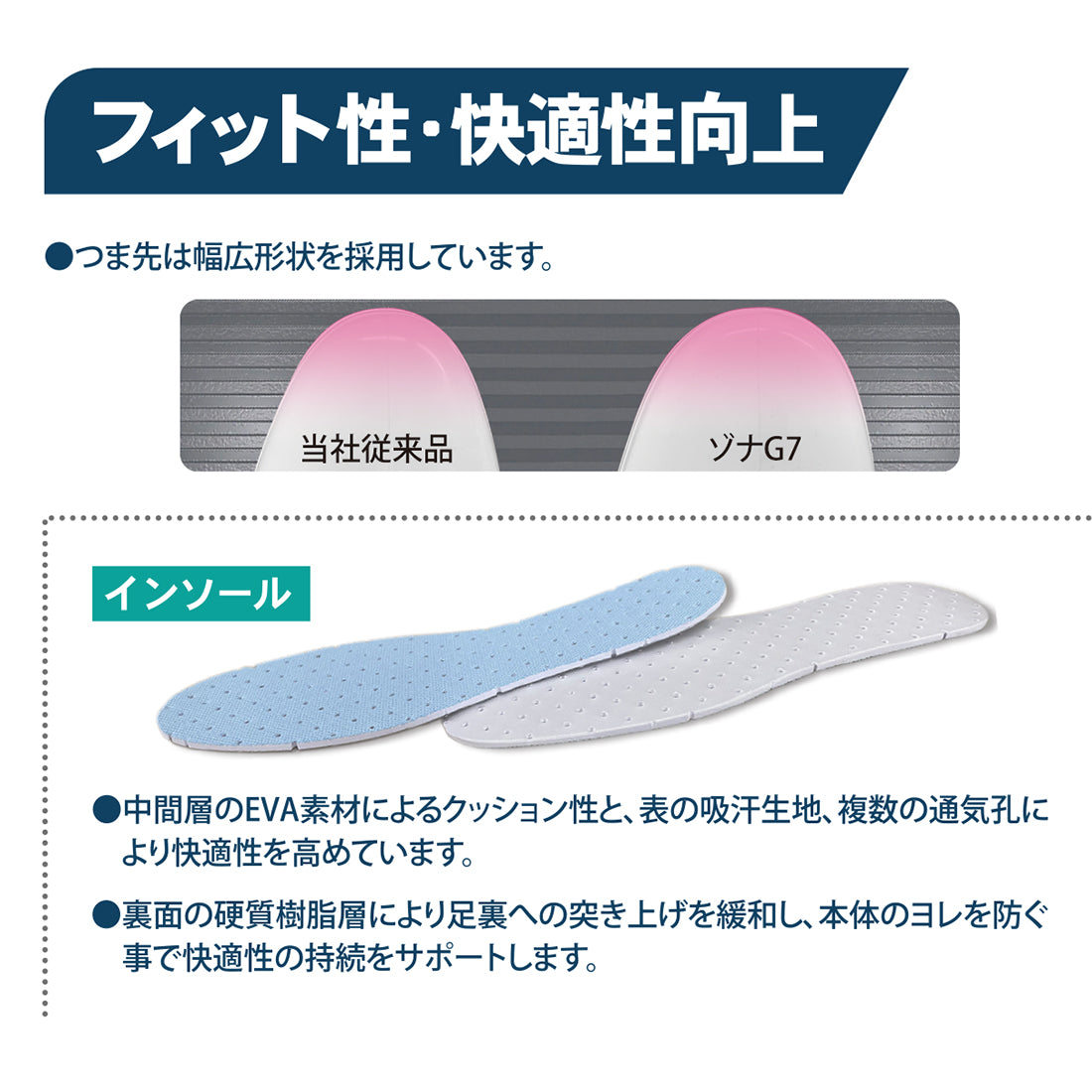 ゾナG7 耐油 | 耐油長靴の新定番！滑りにくい＆詰まりにくい – 弘進