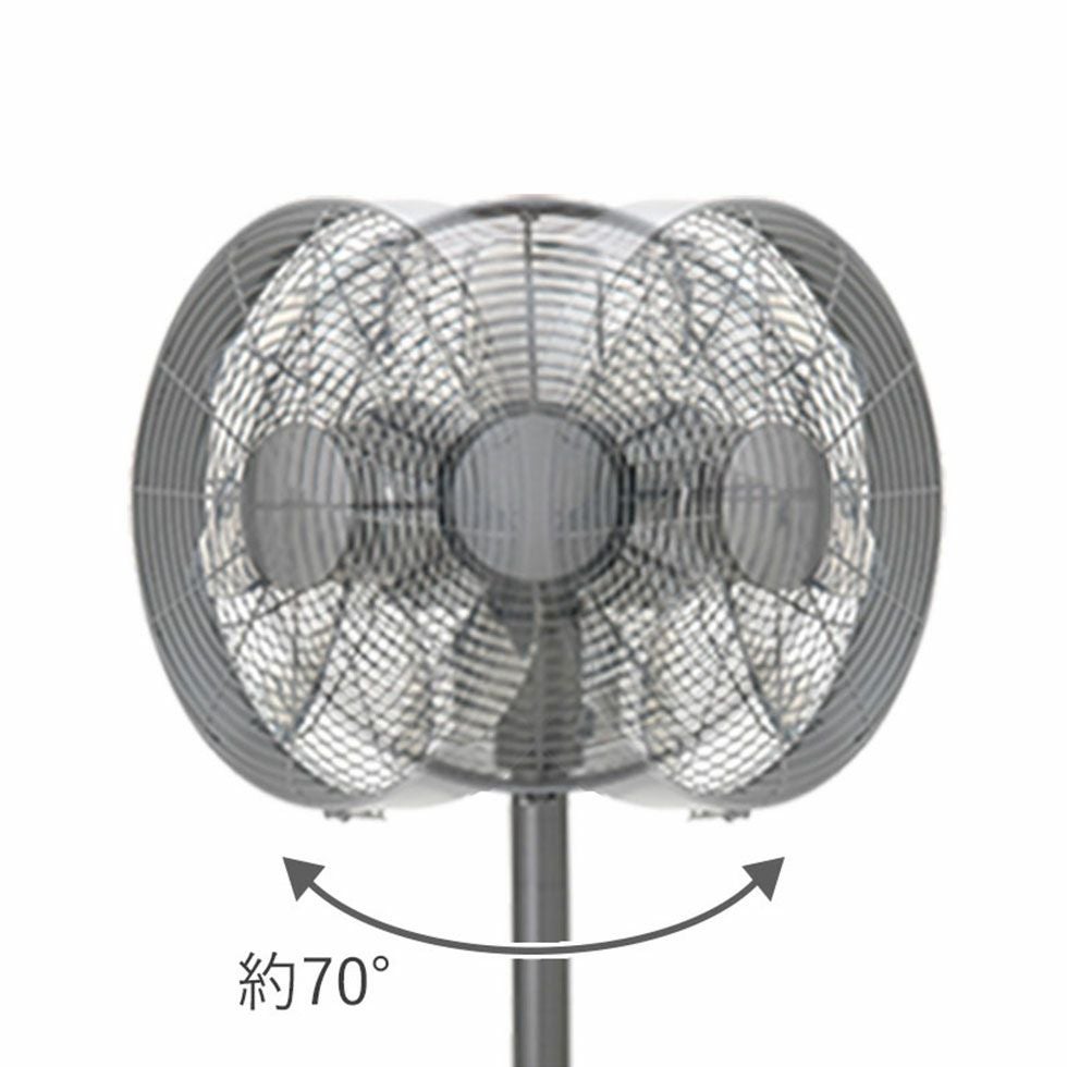 販売終了】リビング扇風機DCモーターKLF-3027 | コイズミオンライン