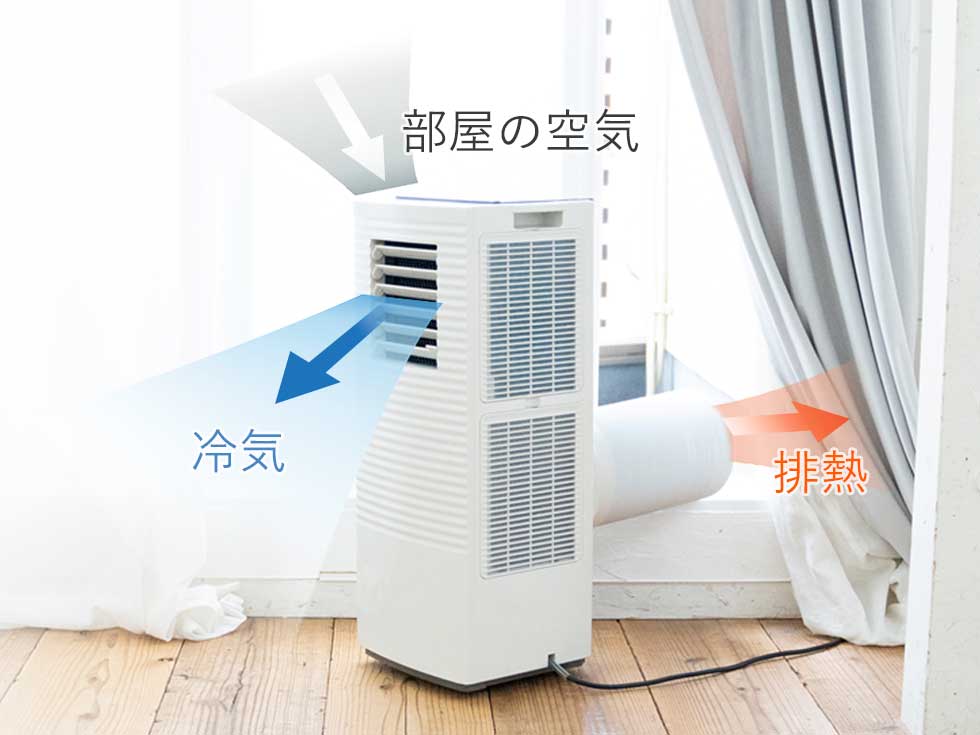 ポータブルクーラーKPC-0751 | コイズミオンラインショップ