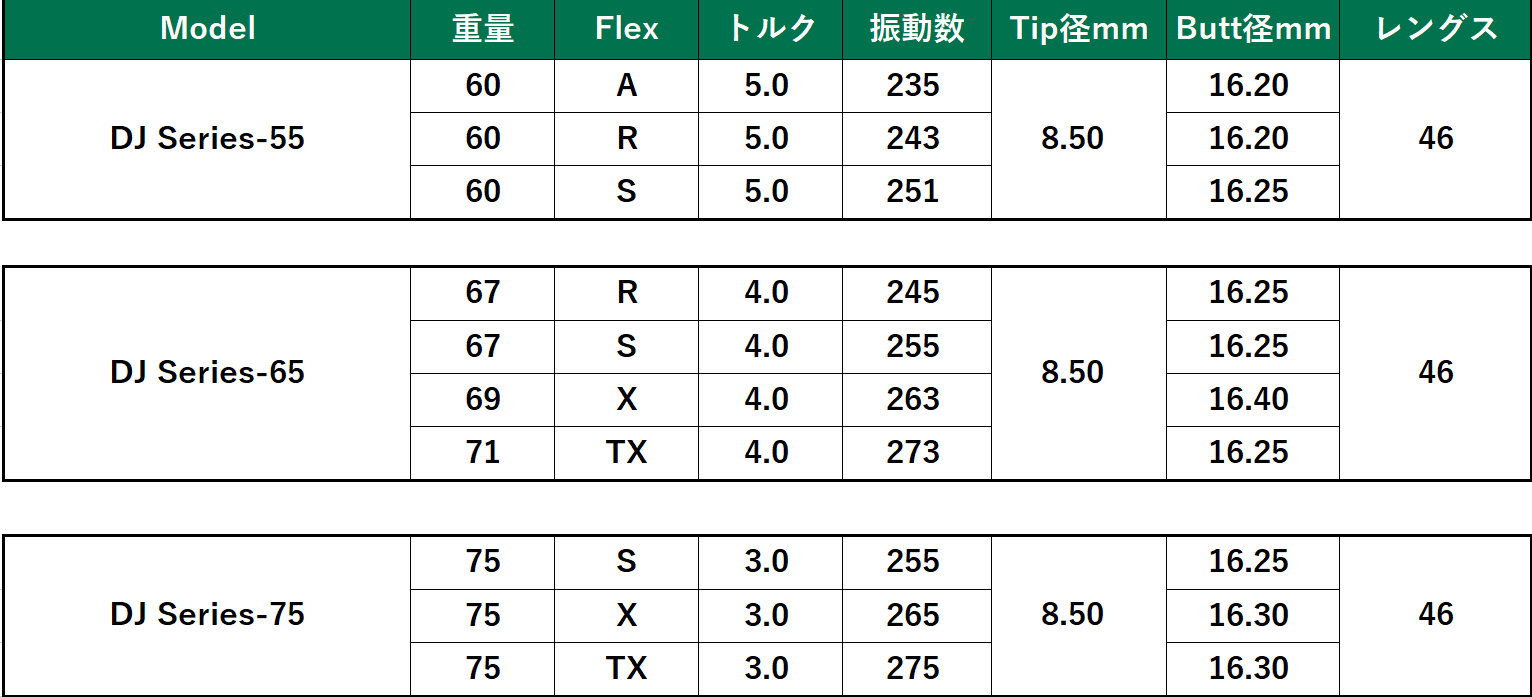 DJ SIGNATURE SERIES - LA GOLF JAPAN