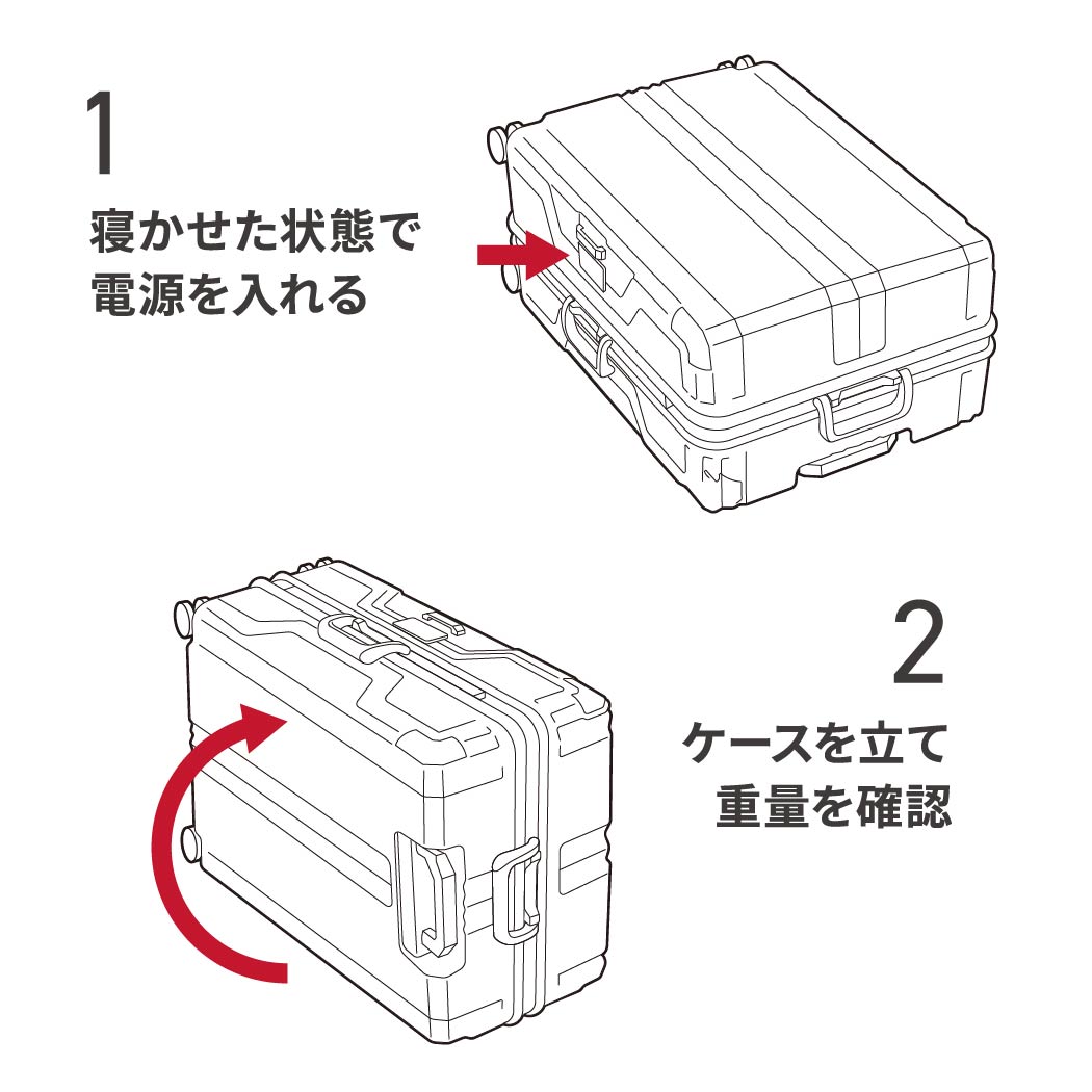 重量チェッカー付き長期旅行向けの大型スーツケース レジェンド