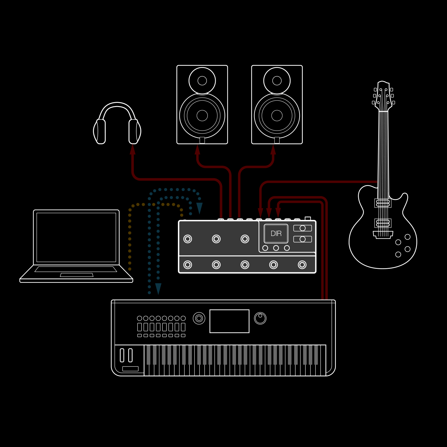 HX Stomp XL - Line 6 Japan