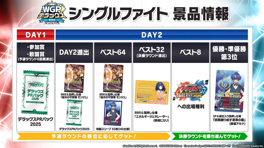 ヴァンガード デラックスPRパック2025 vol.2 プロモ ヴェイズルーグ デラックスPRパック2025 vol.2」の情報を公開！ ｜ 「カードファイト