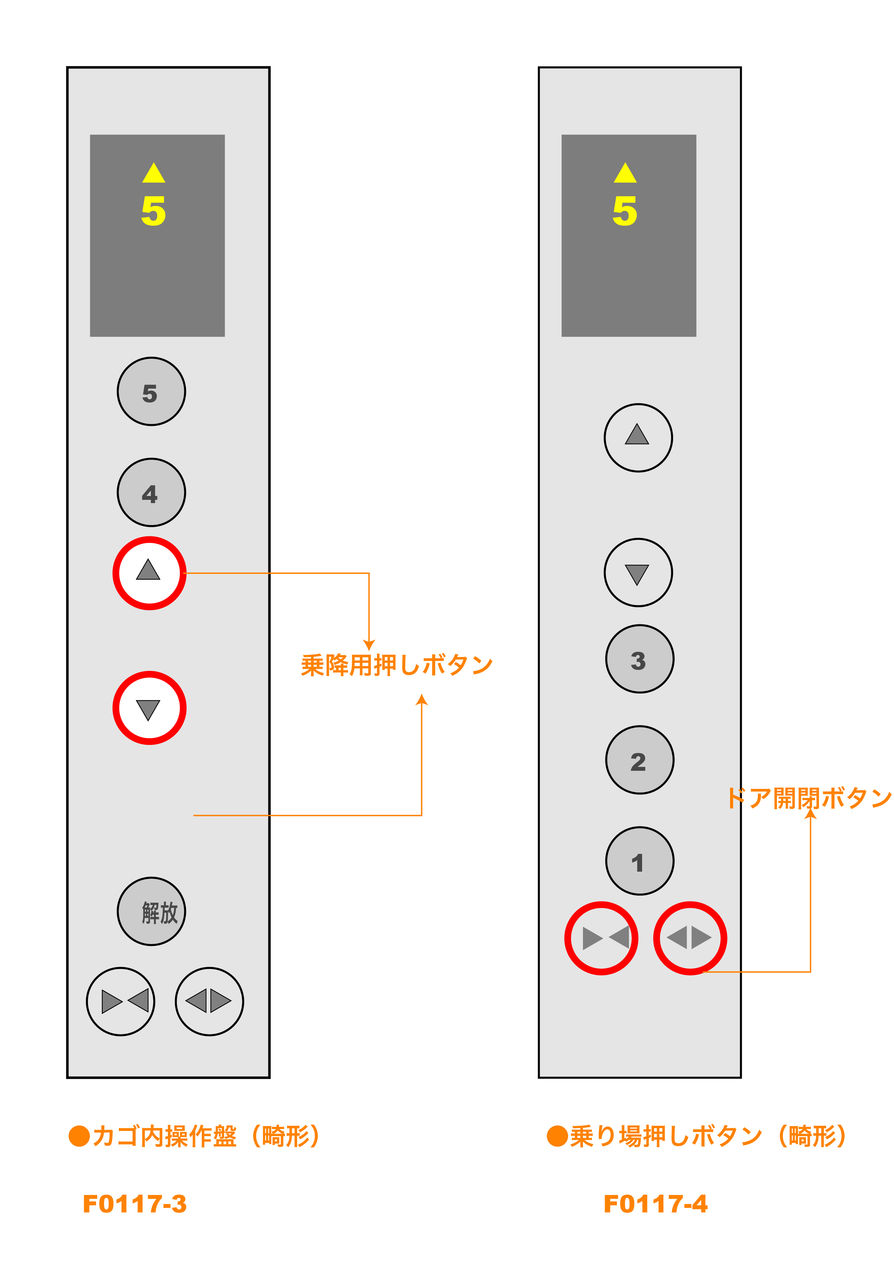 カゴ内操作盤と乗場押しボタン [0117] : Shoyamao's rehabilitation