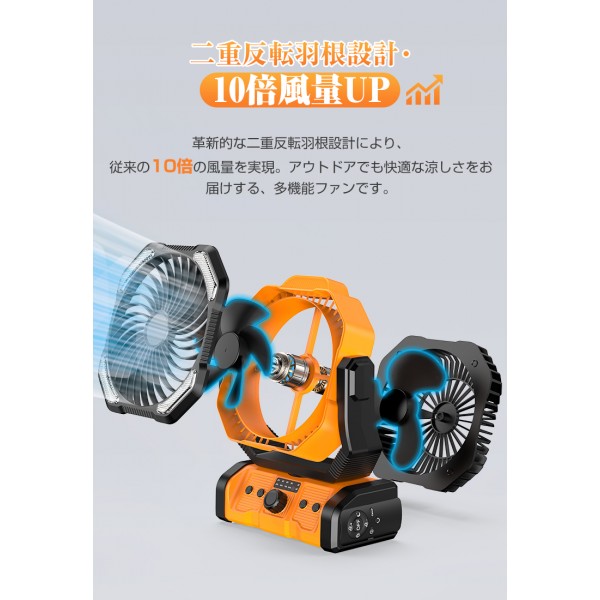 2025年新仕様」アウトドア 扇風機 卓上 冷風扇 キャンプ扇風機強力 LED