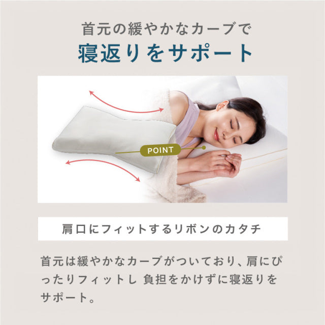 浅田真央さん愛用】枕 5セルピローソフィット フィット感が高く低めの