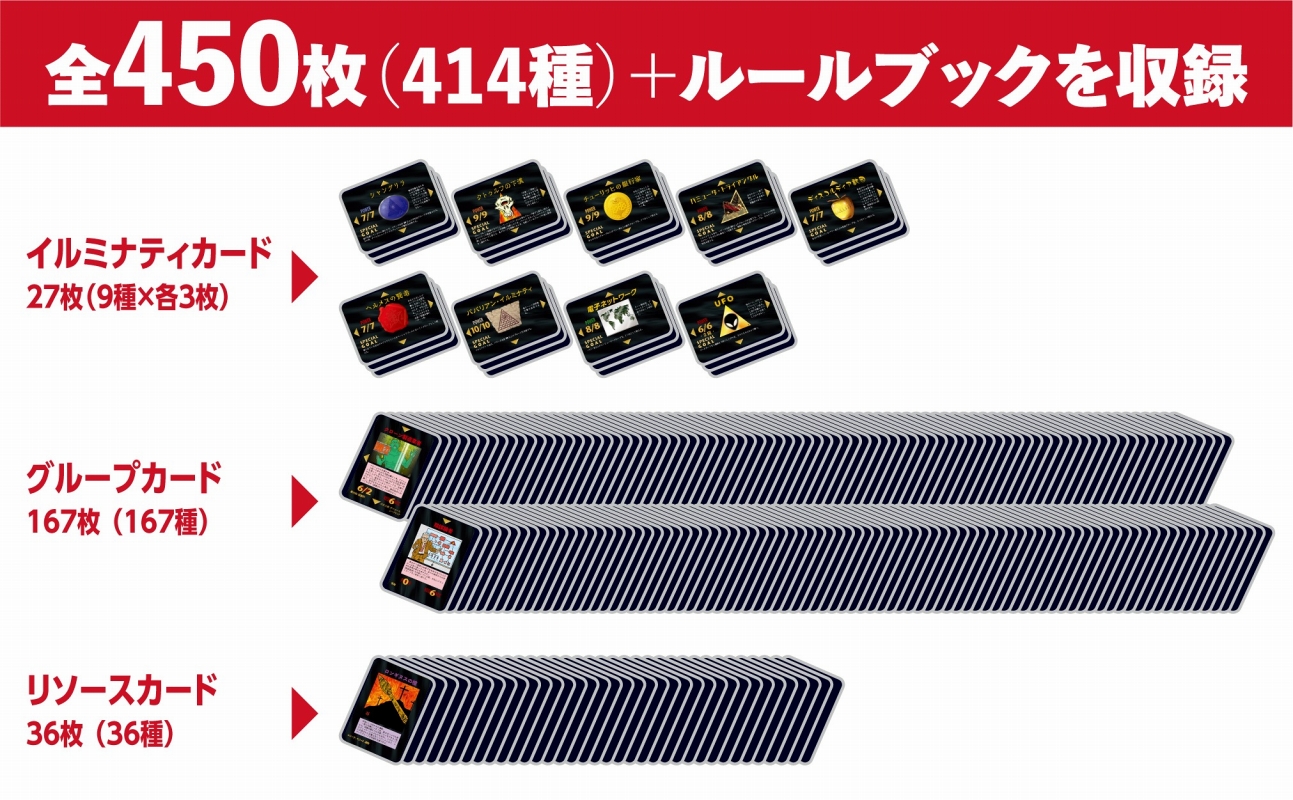 日本語版カードゲーム】【数量限定】イルミナティ ニューワールド
