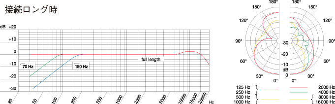 ULS Series - ヒビノマーケティング Div.