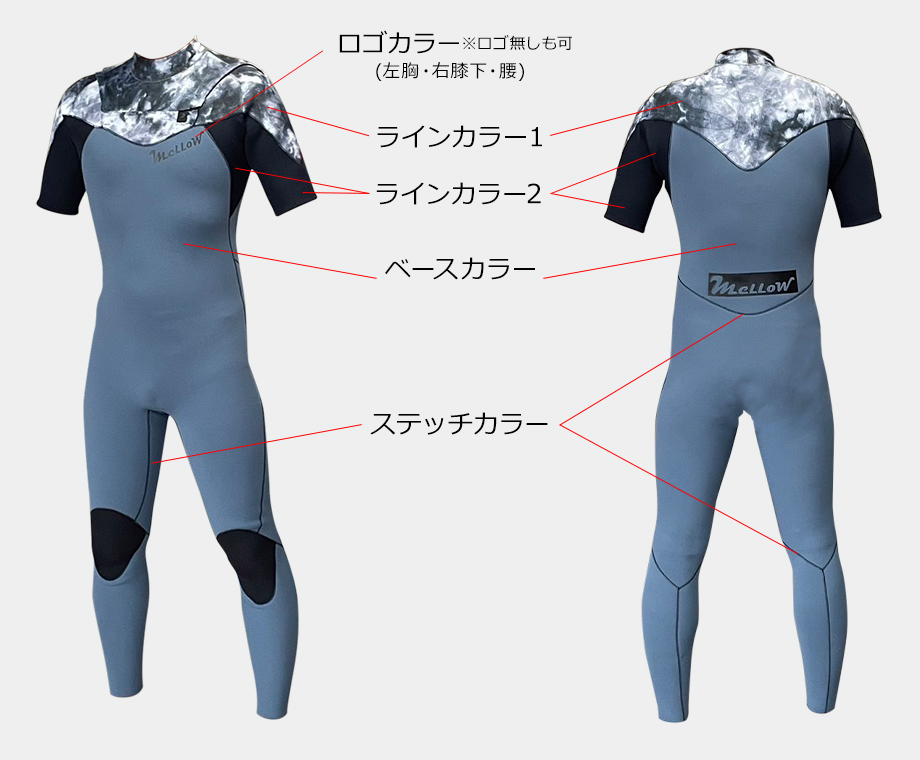 サーフィン用ウェットスーツのオーダー販売｜MELLOW
