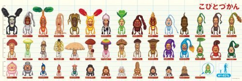 Amazon.co.jp: こびとづかん 950ピース こびとのしんちょう 950-10