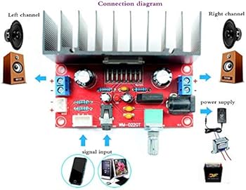 Amazon.com: TDA7377 dual channel 2.0 high power amplifier board