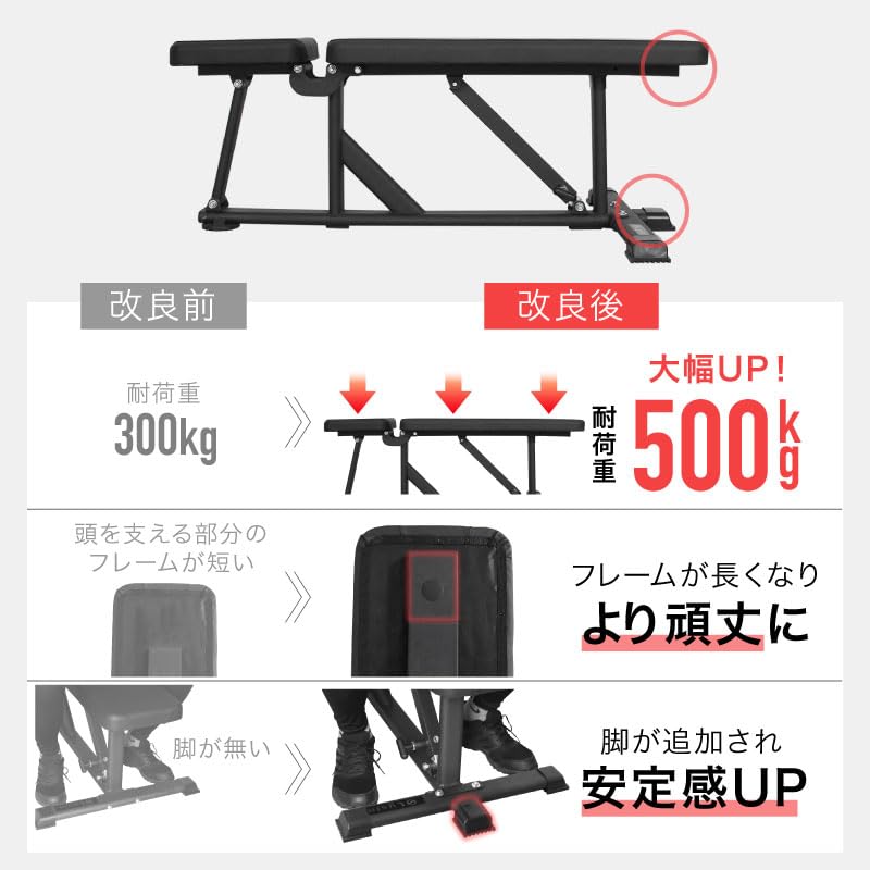 Amazon | ライシン インクラインベンチ ロング 試験荷重1250kgクリア