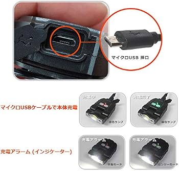 Amazon.co.jp: キャップライト LED cob usb充電式 usb type-c 超軽量