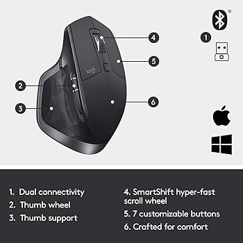 Amazon.com: Logitech MX Master 2S Bluetooth Edition Wireless Mouse