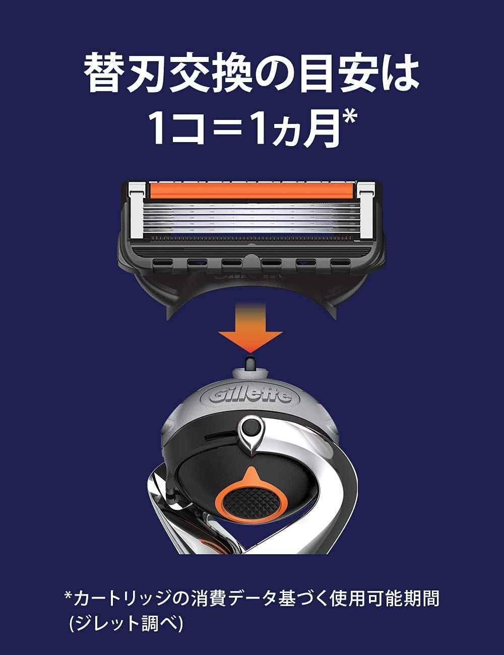Amazon.co.jp: ジレット プログライド マニュアル 替刃 8コ 5枚刃