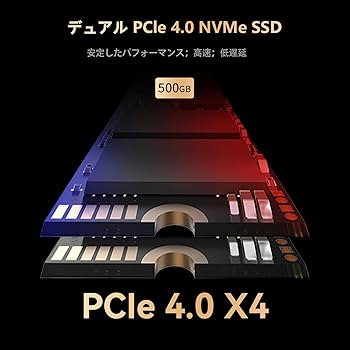 Amazon.co.jp: TRIGKEY ミニpc Ryzen 7 7735HS(8 コアと 16 スレッド