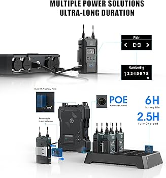Amazon.co.jp: 【Hollyland公式販売】Hollyland Solidcom M1 全二重