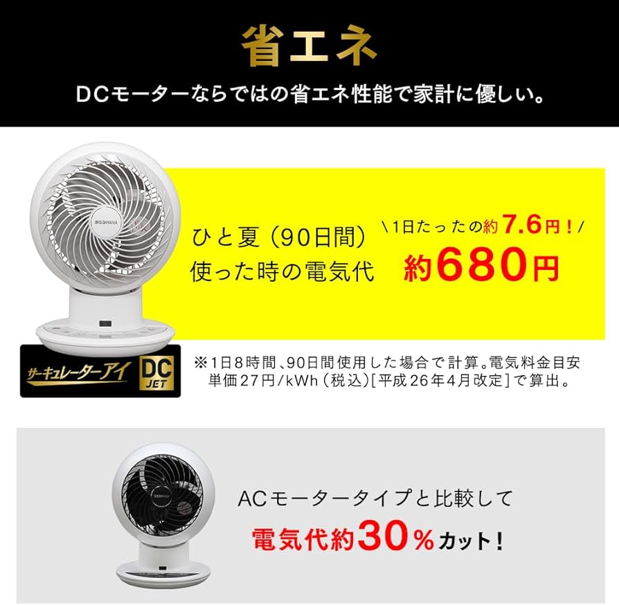Amazon | アイリスオーヤマ サーキュレーター アイ 静音 上下左右首