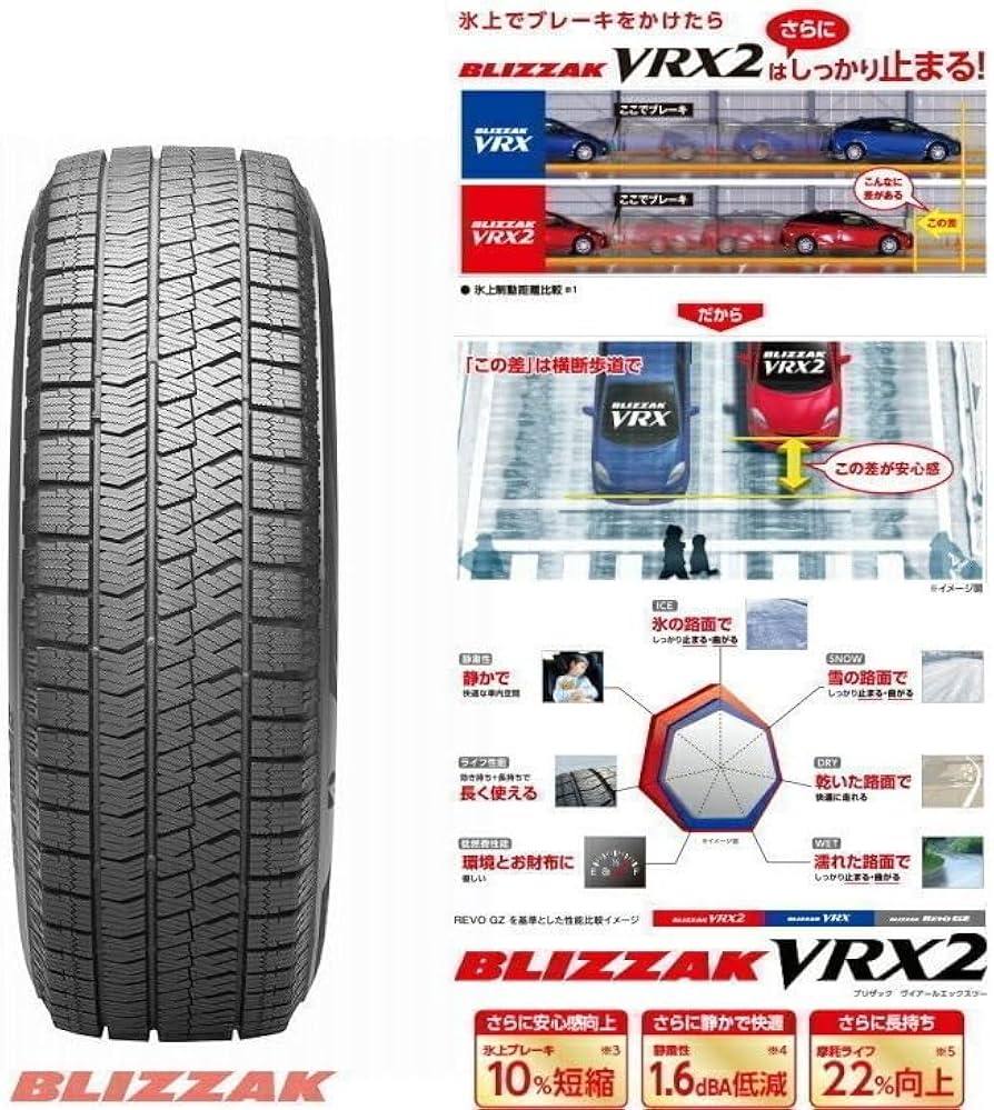 Amazon.co.jp: 【タイヤのみ 4本セット】ブリヂストン ブリザック VRX2