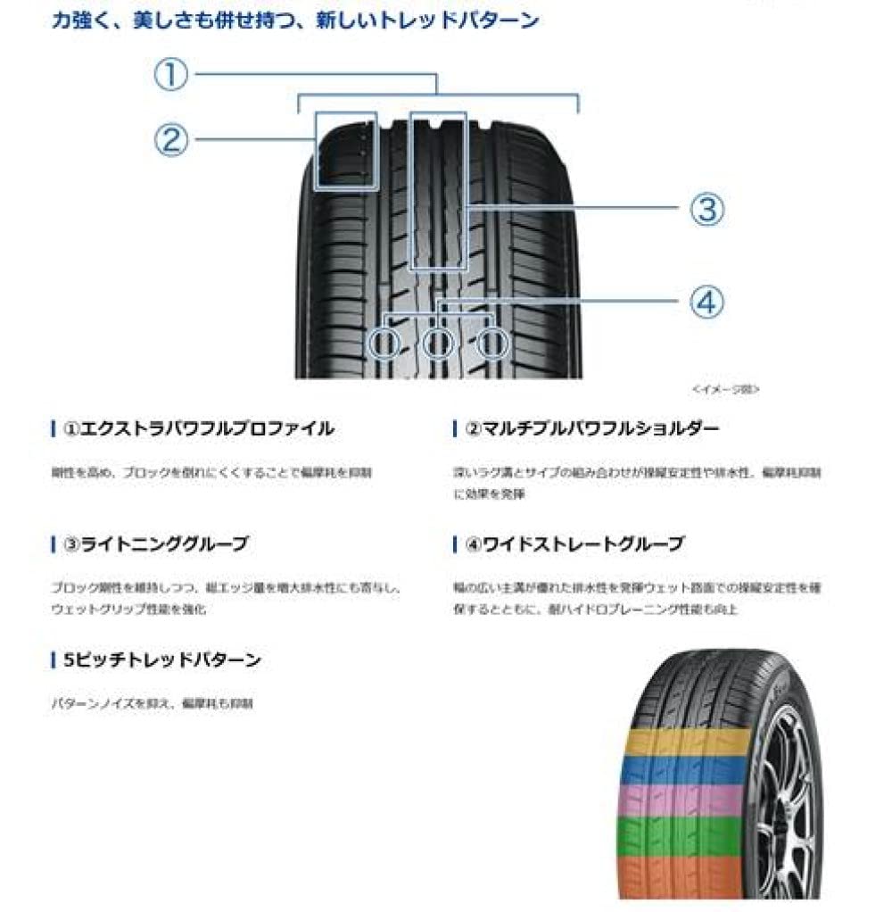 Amazon.co.jp: BluEarth-Es ES32 215/60R16 95H 16インチ 【4本セット
