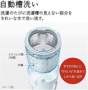 Amazon.co.jp: Hitachi Fully Automatic Washing Machine 7 kg BW-G70H