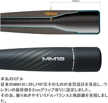 Amazon | SSK(エスエスケイ) 野球 少年軟式バット FRP製 MM18ミドル JR