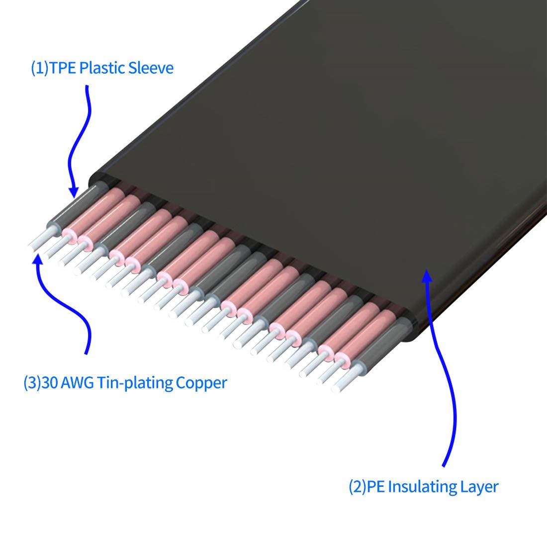 Amazon | JMT PCI-E Gen3延長ケーブルPCI Express 3.0 8Xカード