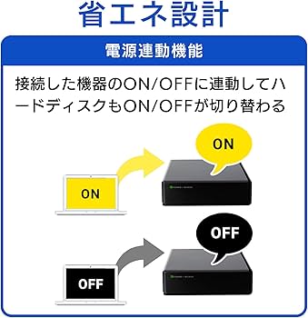 Amazon | ロジテック 外付け HDD ハードディスク 2TB 【 テレビ録画
