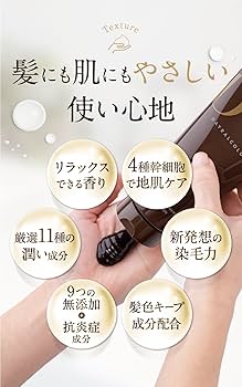 Amazon | デイラルカラ―(ブラウン)DayRalColor(brown)200g | ユー