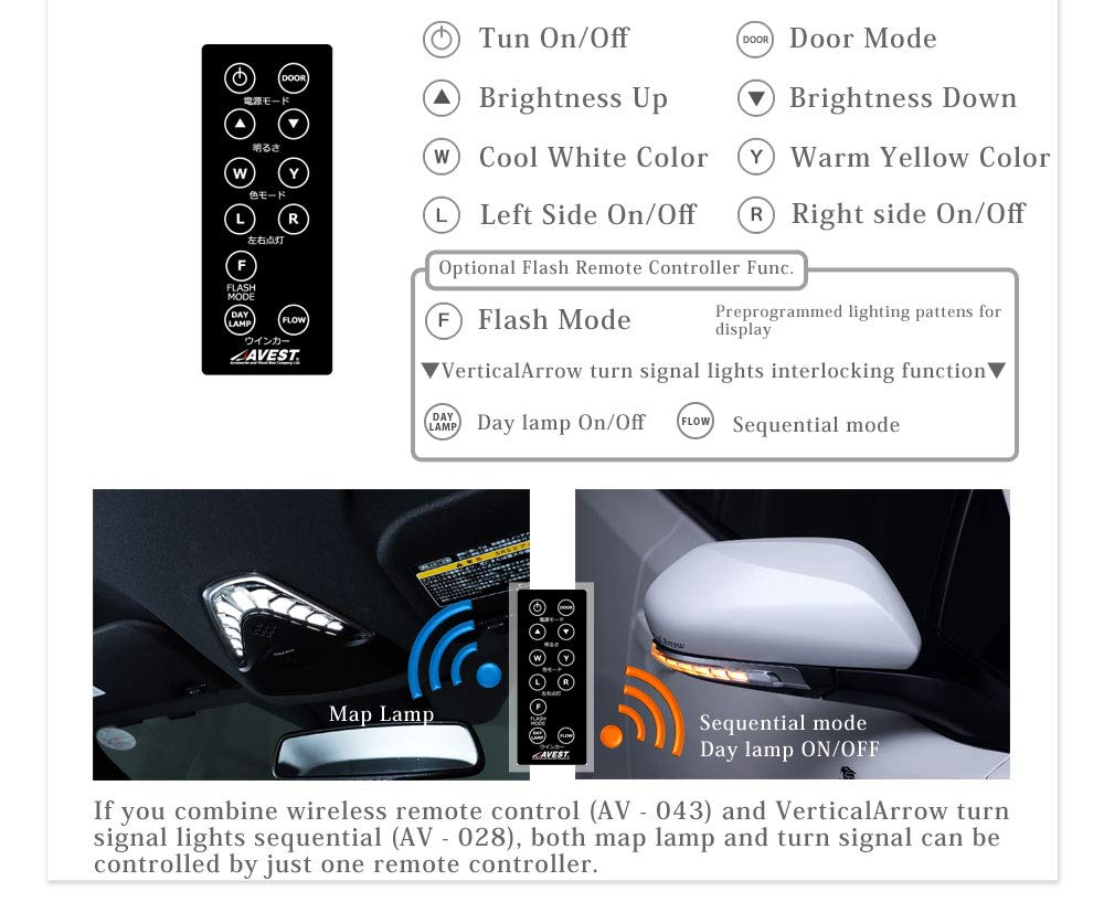 Amazon | C-HR LED ルームランプ ユニット AVEST Vertical Arrow Neo
