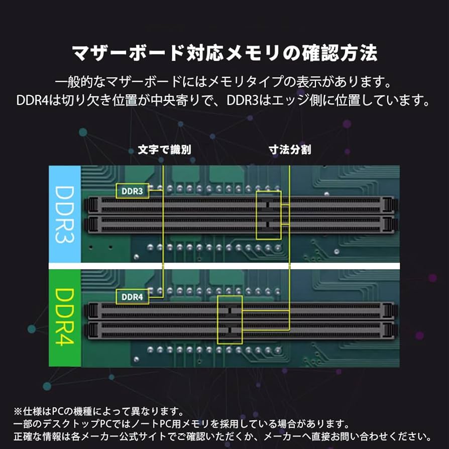 Amazon.co.jp: 【Amazon.co.jp 限定】Dell OptiPlex 3070/5070/7070