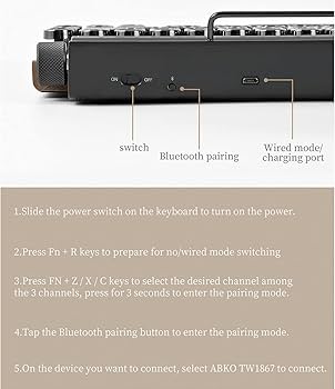 Amazon | レトロタイプライターキーボード、83キーBluetooth 5.0調整