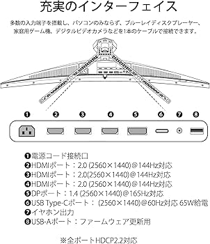 Amazon.co.jp: JAPANNEXT 38.5インチ ゲーミングモニター 165Hz 1ms