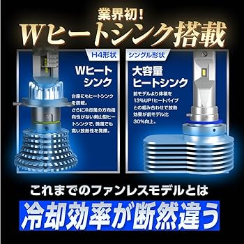 Amazon | スフィアライト RIZING3 H8 H9 H11 H16 LED ヘッドライト