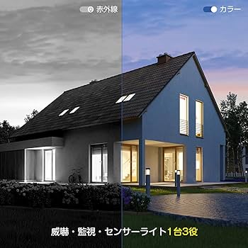 Amazon.co.jp: 【 5MP・5倍光学ズーム・自動追尾 】Ctronics 防犯