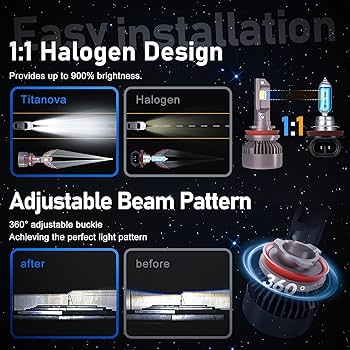 Hikari 2026 Future 80000LM 9007 HB5 Dual Beam LED Bulbs, 65W