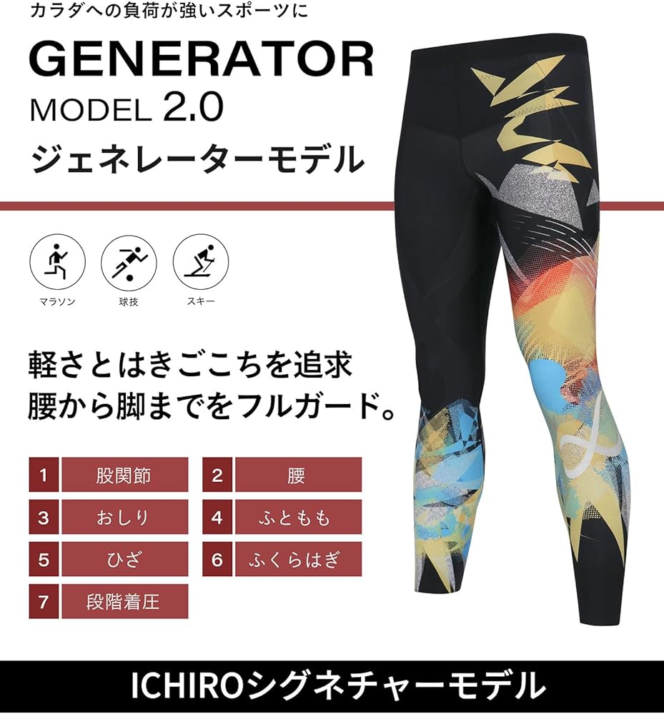 Amazon | CW-X(シーダブリューエックス/ワコール) スポーツタイツ