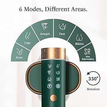 Amazon.com: JOVS Laser Hair Removal, [24J Energy] IPL Hair Removal