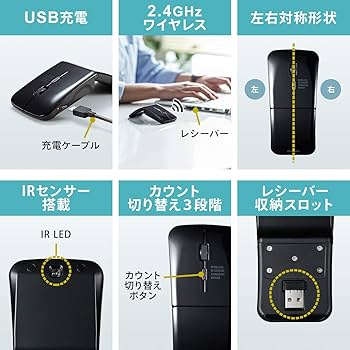 Amazon | サンワダイレクト キーボード&マウスセット ワイヤレス フル