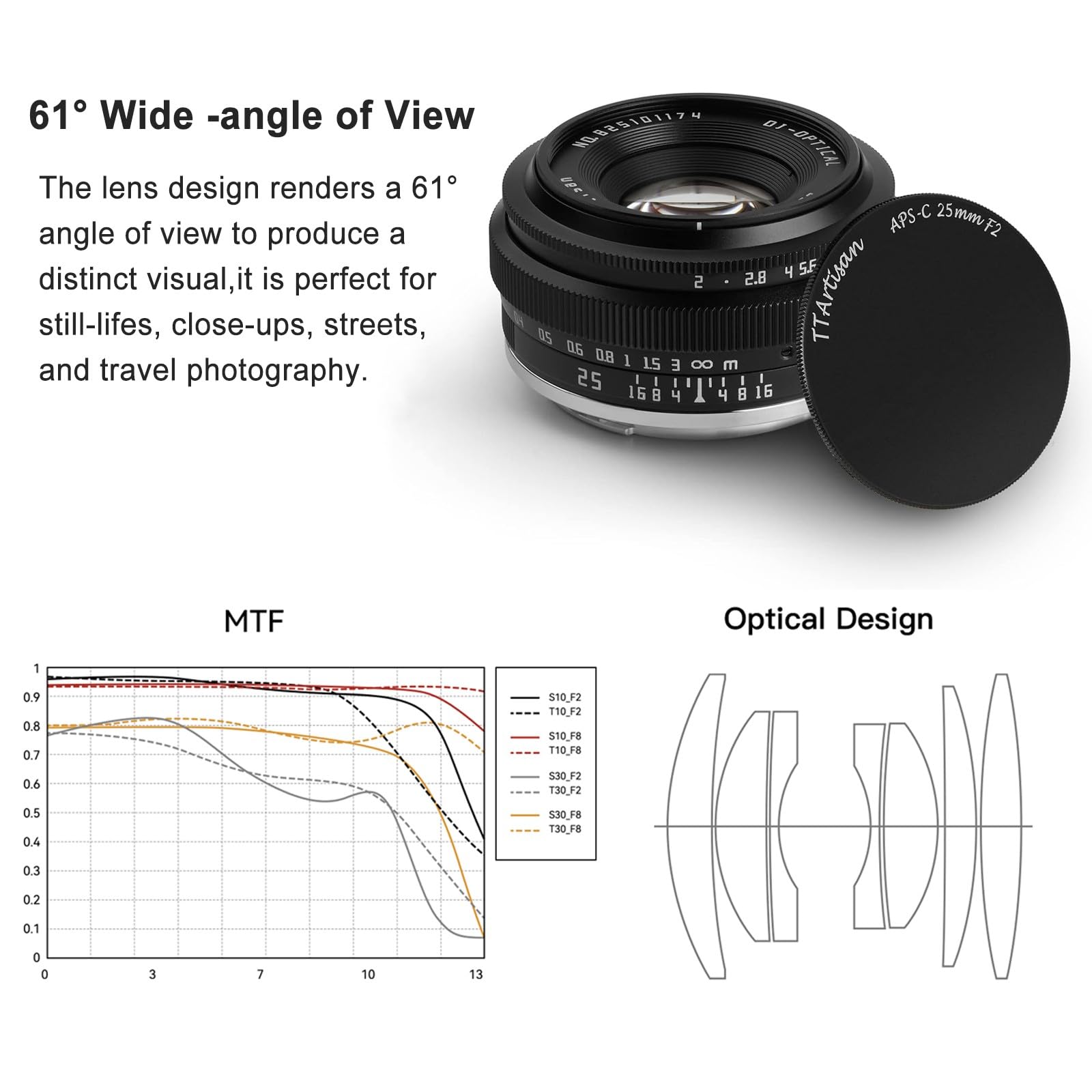 Amazon.co.jp: TTArtisan 25mm F2 EマウントAPS-C 大口径広角