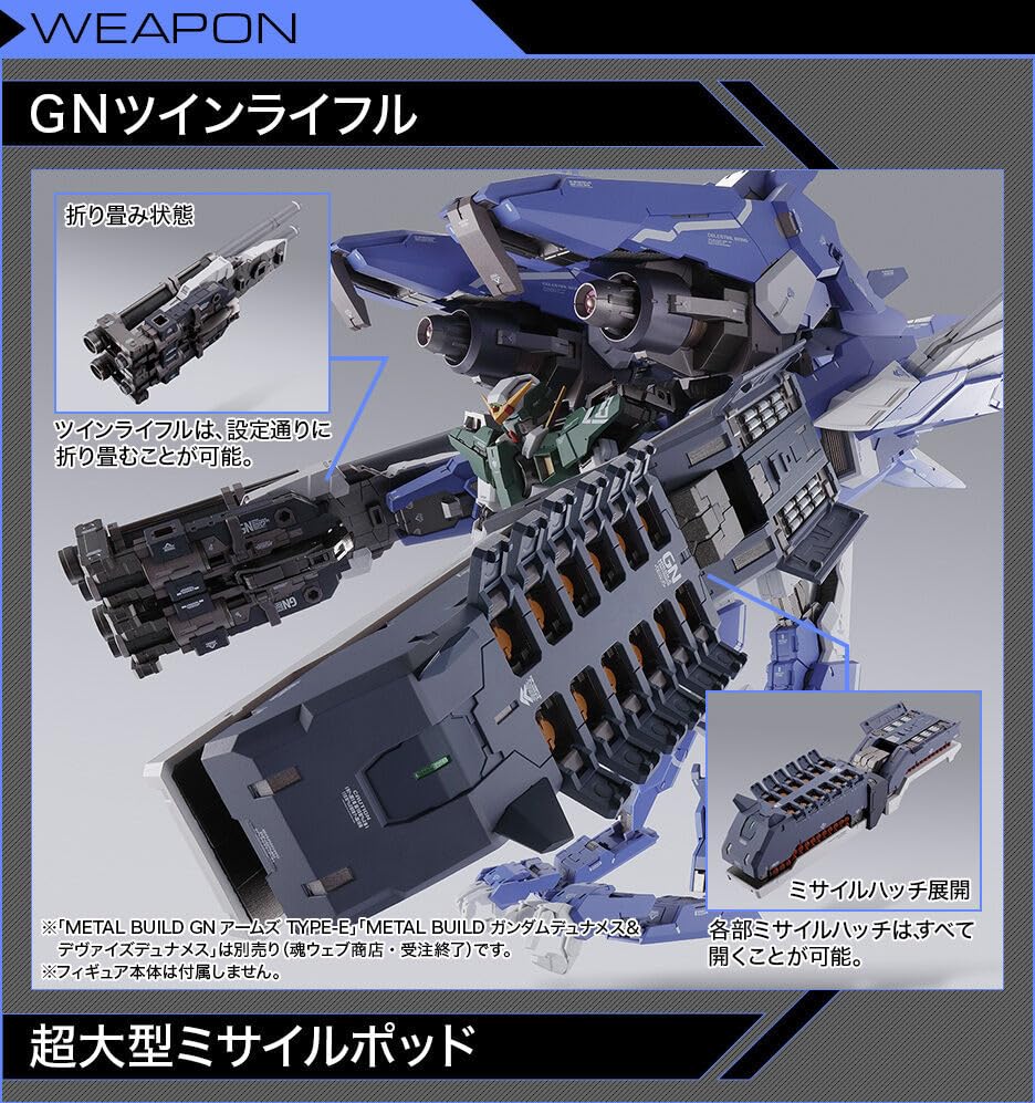 Amazon | METAL BUILD GNアームズ TYPE-D オプションセット メタル