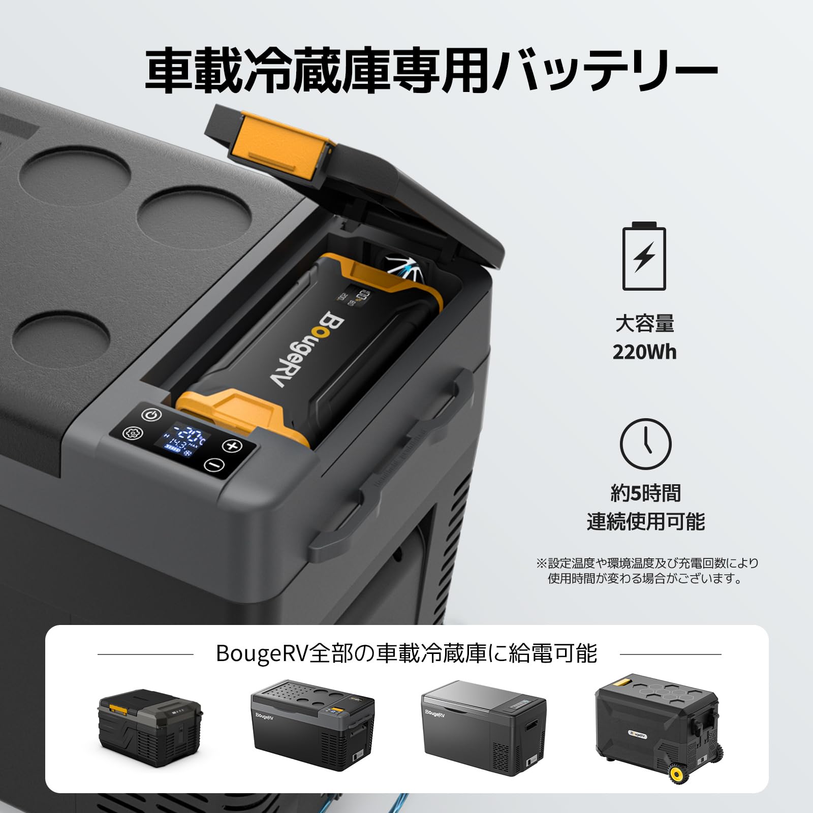 Amazon.co.jp: BougeRV 220Wh 車載冷蔵庫バッテリー 軽量 コンパクト