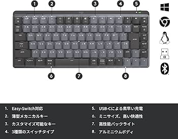 Amazon.co.jp: ロジクール KX850CC MX MECHANICAL MINI ミニマリスト