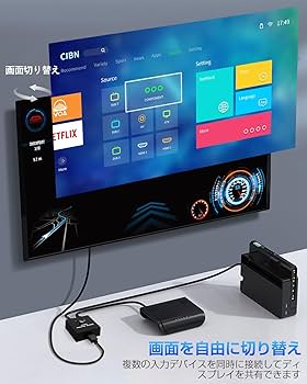 Amazon.co.jp: 【4K安定版】HDMI 切替器 4K 60HZ hdmi Ver2.0